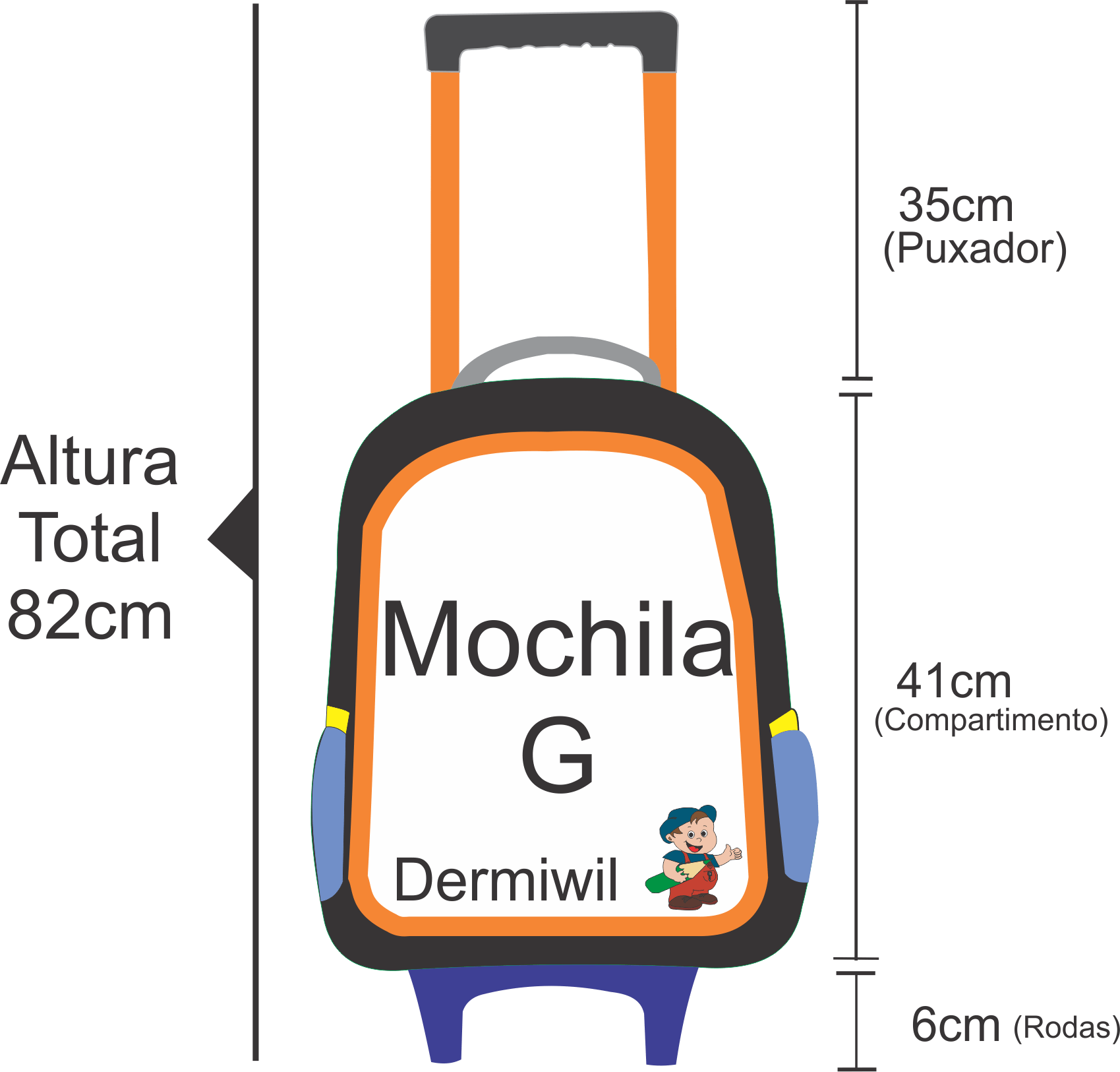 Medidas da Altura da Mochila de rodinha dos Vingadores